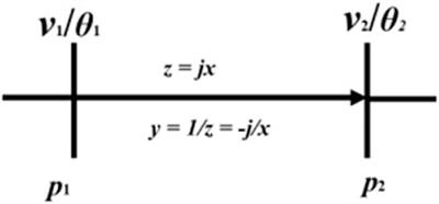 Multi-Objective Optimization and Dispatch of Distributed Energy Resources for Renewable Power Utilization Considering Time-of-Use Tariff